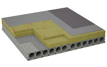 considerations of Yeaton flat roofing insulation